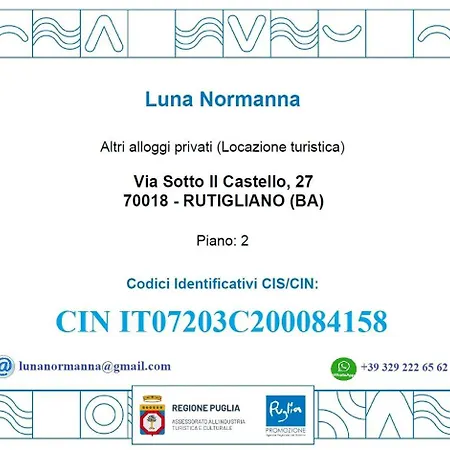 شقة Luna Normanna *
